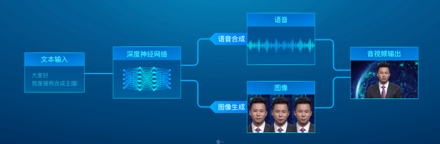 下载 (17)